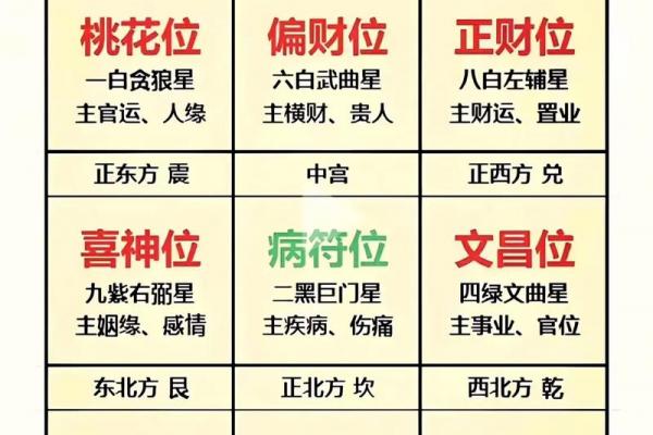 风水开运物如何使用?趋吉避凶 风水开运物如何使用?趋吉避凶