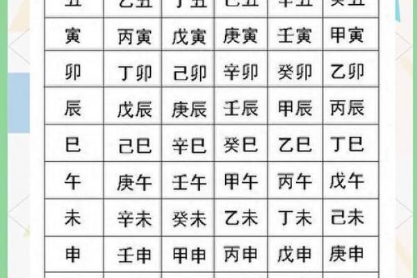 八字命硬 八字命硬