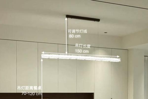 吊灯的位置风水