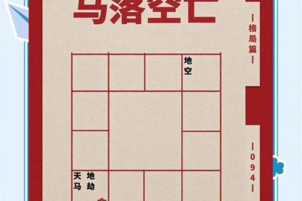 紫薇斗数预测准确吗