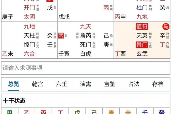 测字打分，详解数字跟您的姓名八字遁三合一！