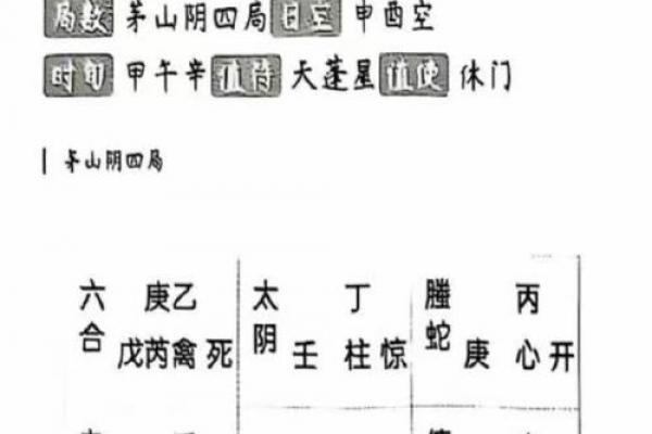 测字打分，详解数字跟您的姓名八字遁三合一！