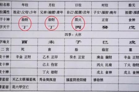 八字命主武曲星