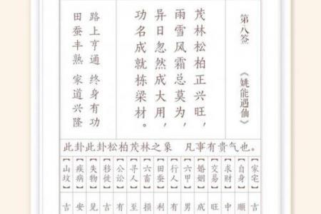 黄大仙灵签第24签解