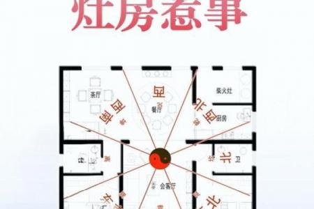 风水好的房子怎么算好