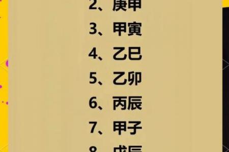 自己如何给自己算命