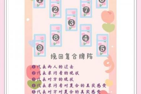 塔罗测试：最近感情方面要注意些什么？