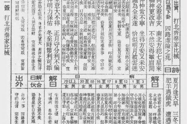 佛祖灵签西九州