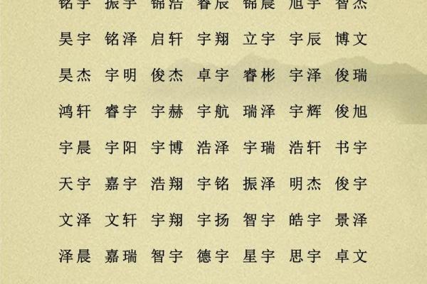 宝宝起名免费算生辰八字 宝宝起名免费算生辰八字