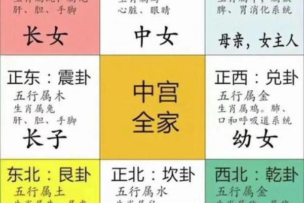 八字免费查真假童子,生辰八字怎么查童子 八字免费查真假童子,生辰八字怎么查童子