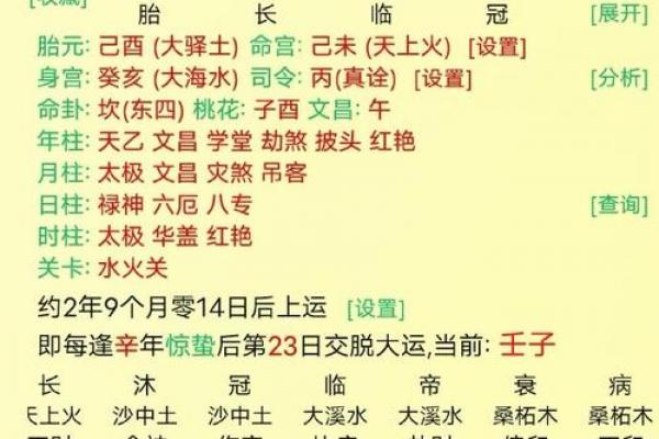 八字:身弱富贵惊人是什么意思 八字:身弱富贵惊人是什么意思