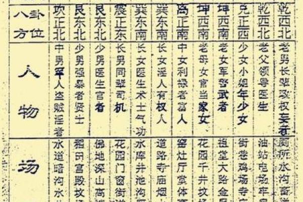 鬼谷子算命术 鬼谷子算命未来命运如何