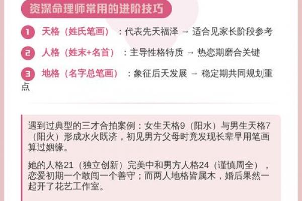 姓名配对的评价 姓名配对测试准不准？
