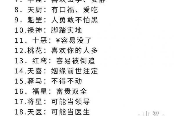 常用八字神煞介绍 孤辰寡宿