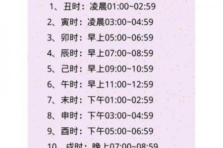 宝宝起名免费算生辰八字