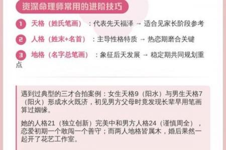 姓名配对的评价 姓名配对测试准不准？