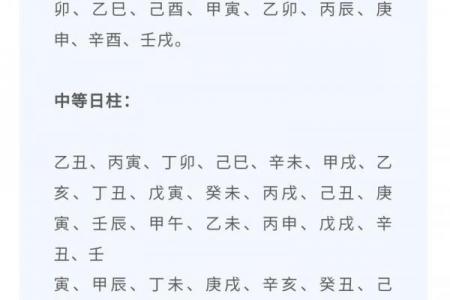 点算八字