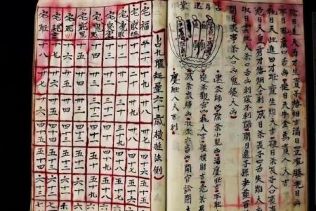 风水学书籍_最早的风水学记载出自哪本书