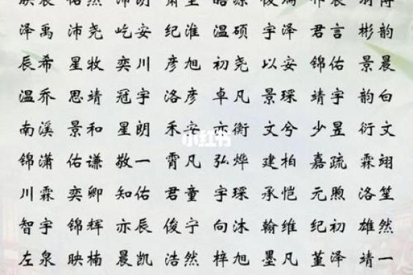 周易测试名字:来看看你的名字能打多少分? 周易测试名字:来看看你的名字能打多少分?