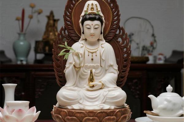 佛像摆放的风水禁忌都有哪些