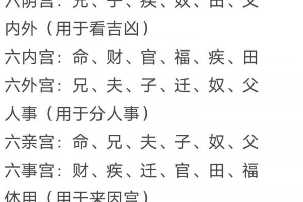 紫薇斗数推算结婚