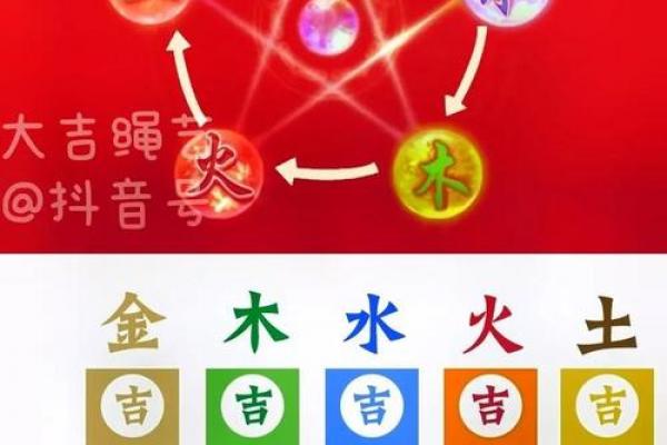 八字喜神为木 八字喜神为木