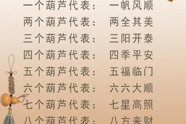 葫芦有啥风水妙用? 葫芦有啥风水妙用?