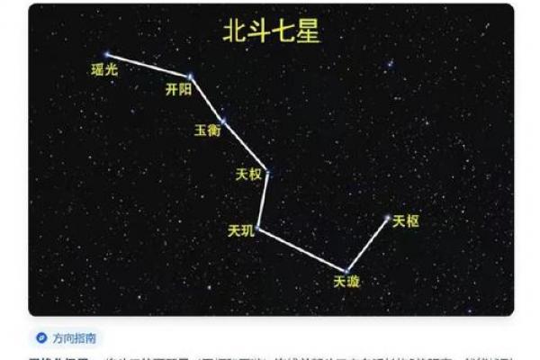 星盘南北交点查询 北交点怎么看