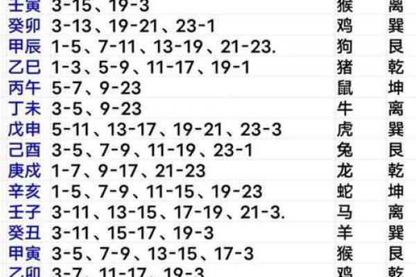 安葬风水的要点和禁忌有哪些