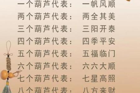 葫芦有啥风水妙用？