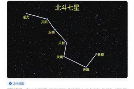 星盘南北交点查询 北交点怎么看