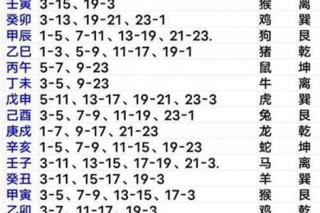 安葬风水的要点和禁忌有哪些