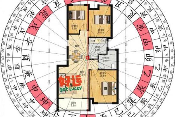学风水看风水？学会这11种方法