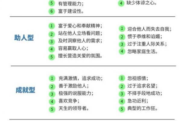 八字格局高的人的特点