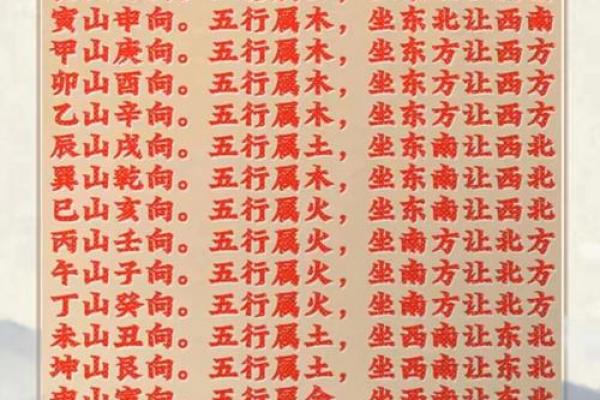 能让你彻底了解风水到底是什么