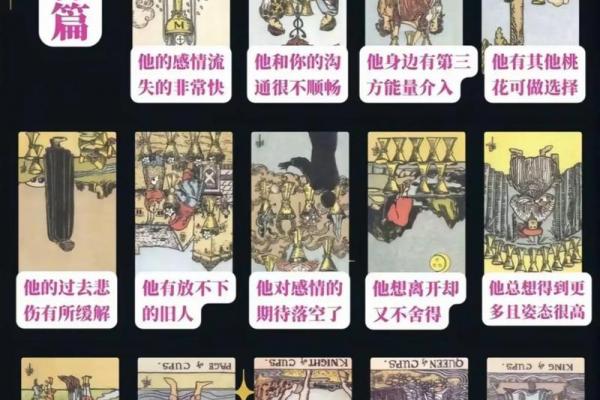塔罗测试：你们的感情关系如何发展