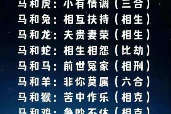 在线八字合婚：女属猪男属马的夫妻长久吗