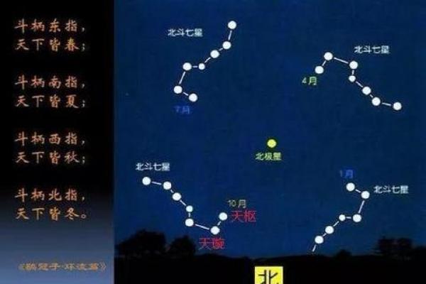 紫微斗数之父母宫与诸星，太阳星在父母宫是什么意思？