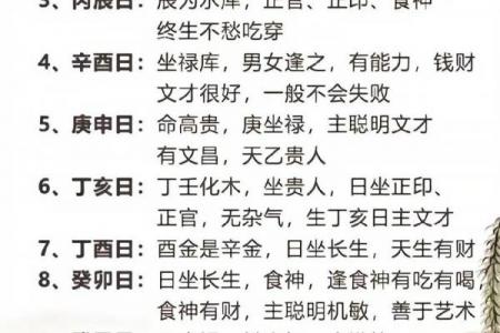 八字上等命是什么意思