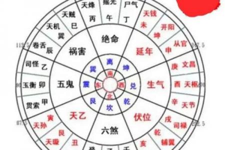能让你彻底了解风水到底是什么