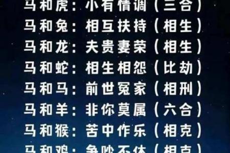 在线八字合婚：女属猪男属马的夫妻长久吗