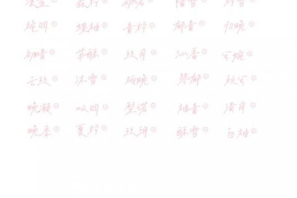 八字萌妹id 八字萌妹id