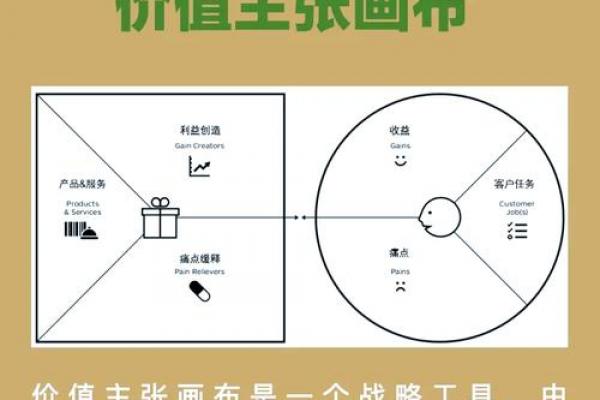 价值亿万？揭秘商业的风水格局