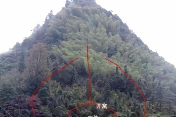 八大好的墓地风水格局是怎样的