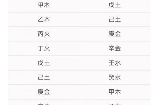 何谓横财，什么样八字有横财运