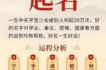 易经八字测姓名详解及姓名测试方法