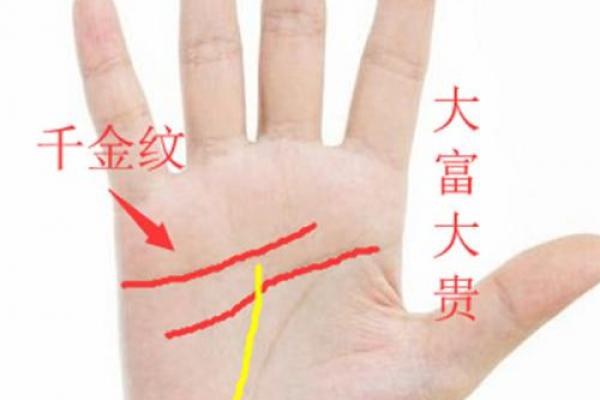 手相算命之十大手相富贵纹 手相算命之十大手相富贵纹