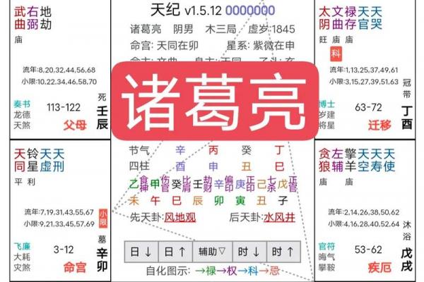 紫薇斗数很准吗