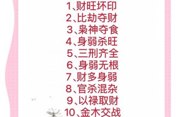 八字格局高低打分如何,如何看八字格局高低打分 八字格局高低打分如何,如何看八字格局高低打分