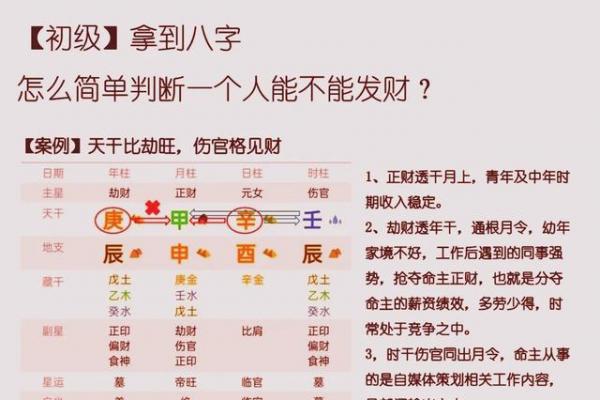 最准免费八字算命财运图